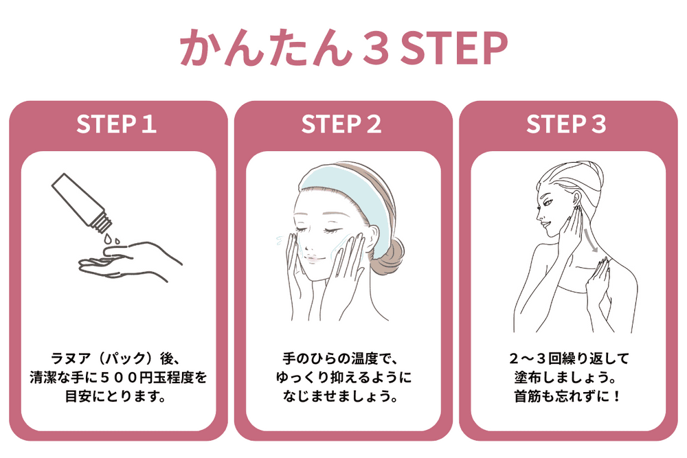 ヨレヤオール（化粧水）