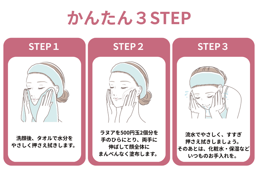 ラヌア（パック）