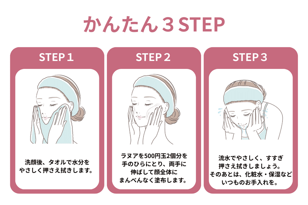 ラヌア（パック）