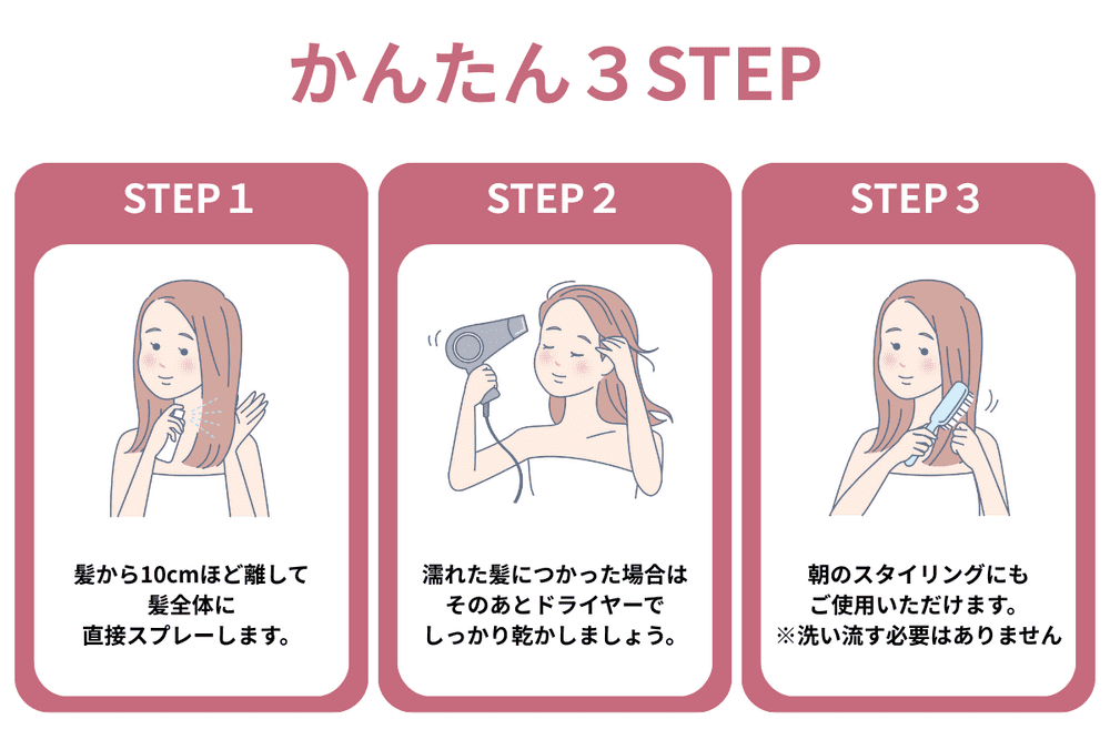ミハール（ヘアローション）