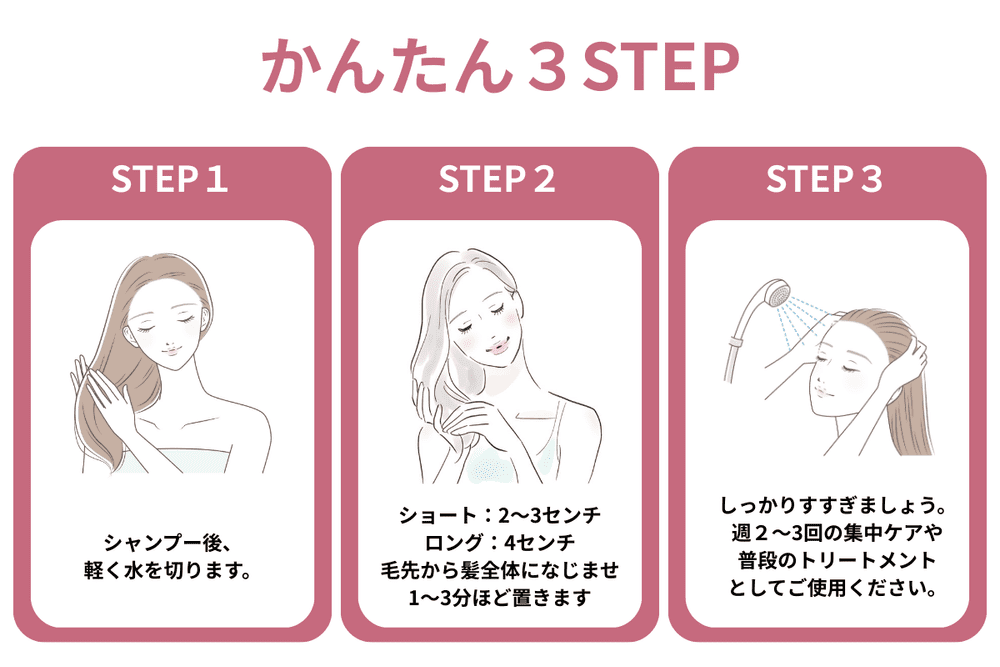 ハガール（トリートメント）