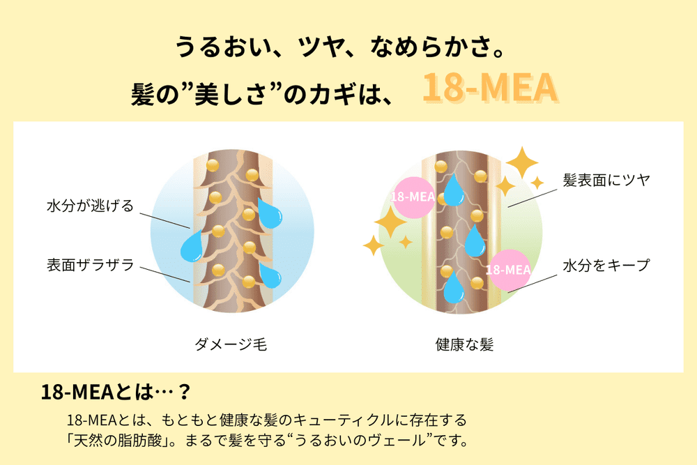 ハガール（トリートメント）