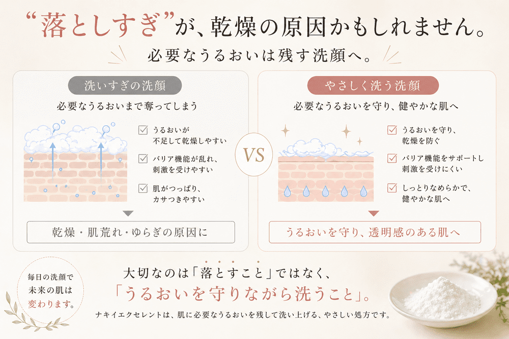 ナキイエクセレント（洗顔料）