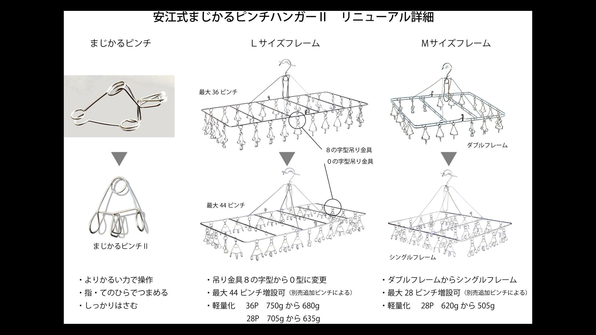 Amazon.co.jp: イメージクラフト まじかるピンチハンガーⅡ 安江
