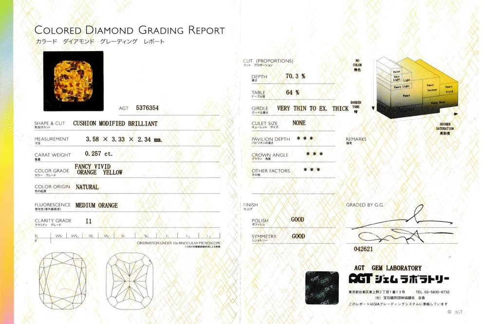 天然ファンシーヴィヴィッドオレンジイエロー ダイヤモンド 0.257ct 
