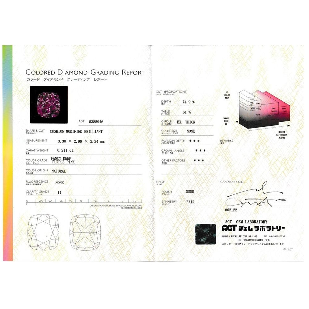 天然ファンシーピンクダイヤモンド 0.211ct ＜Deep Purple Pink＞