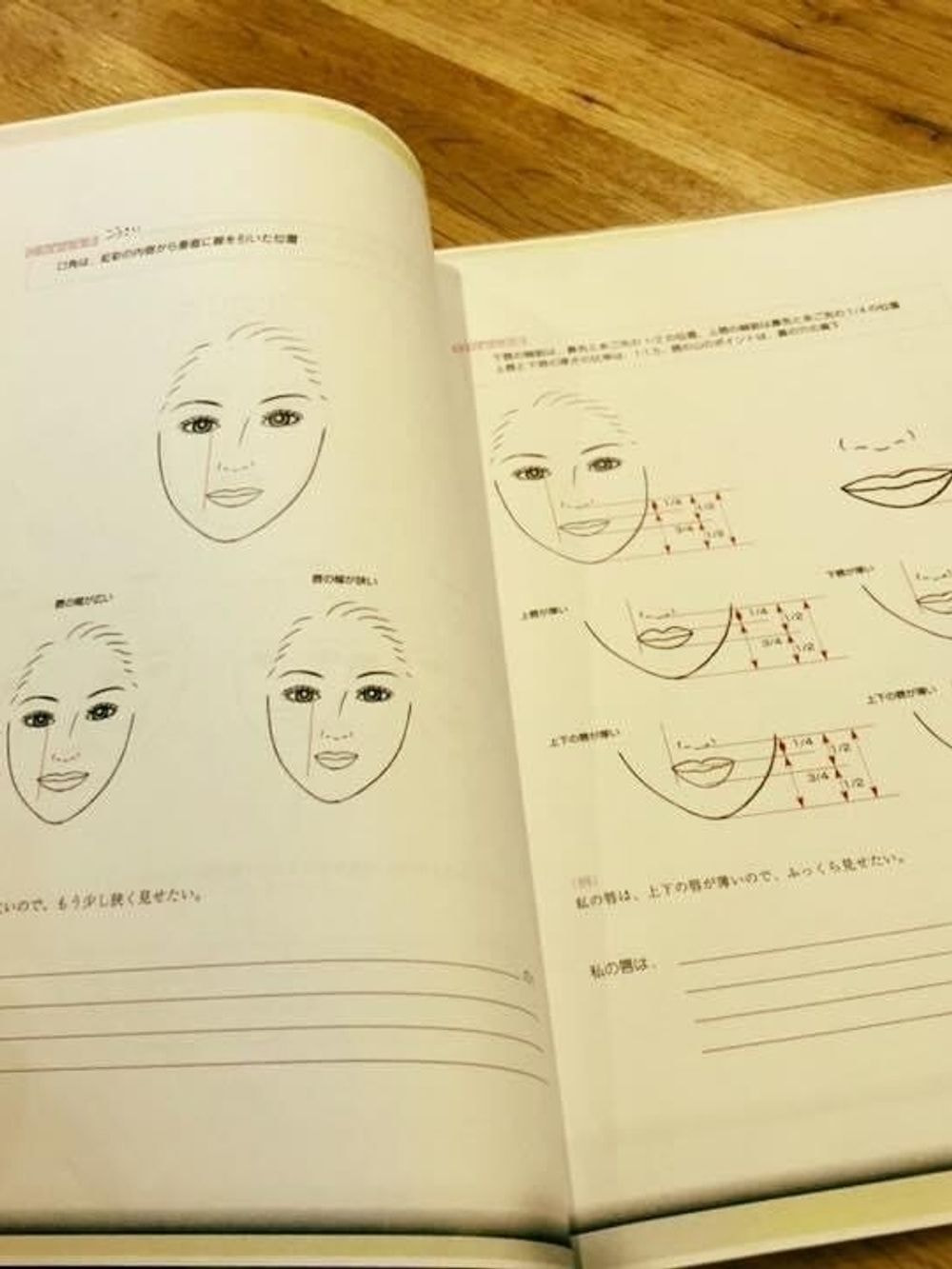 ゴールデンバランスと錯覚を利用した黄金比メイク（オンライン60分）岩元彩子